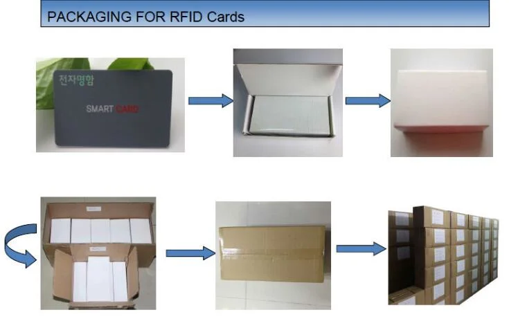 Professional Hot Sale Business PVC Card with Qr Code and Magnetic Stripe