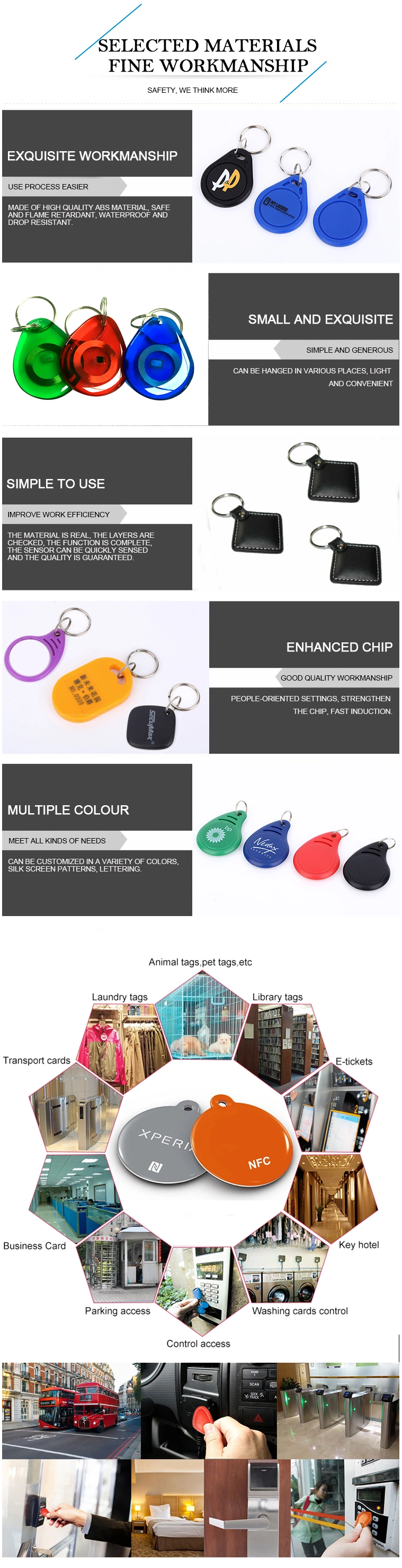 Key Fob 13.56MHz RFID Key Tag